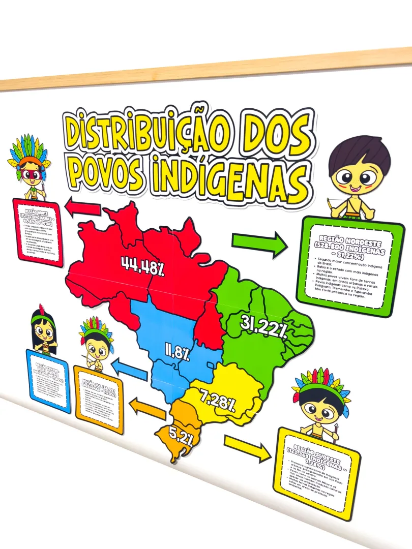 PAINEL DIA DOS POVOS INDÍGENAS — imagem 2