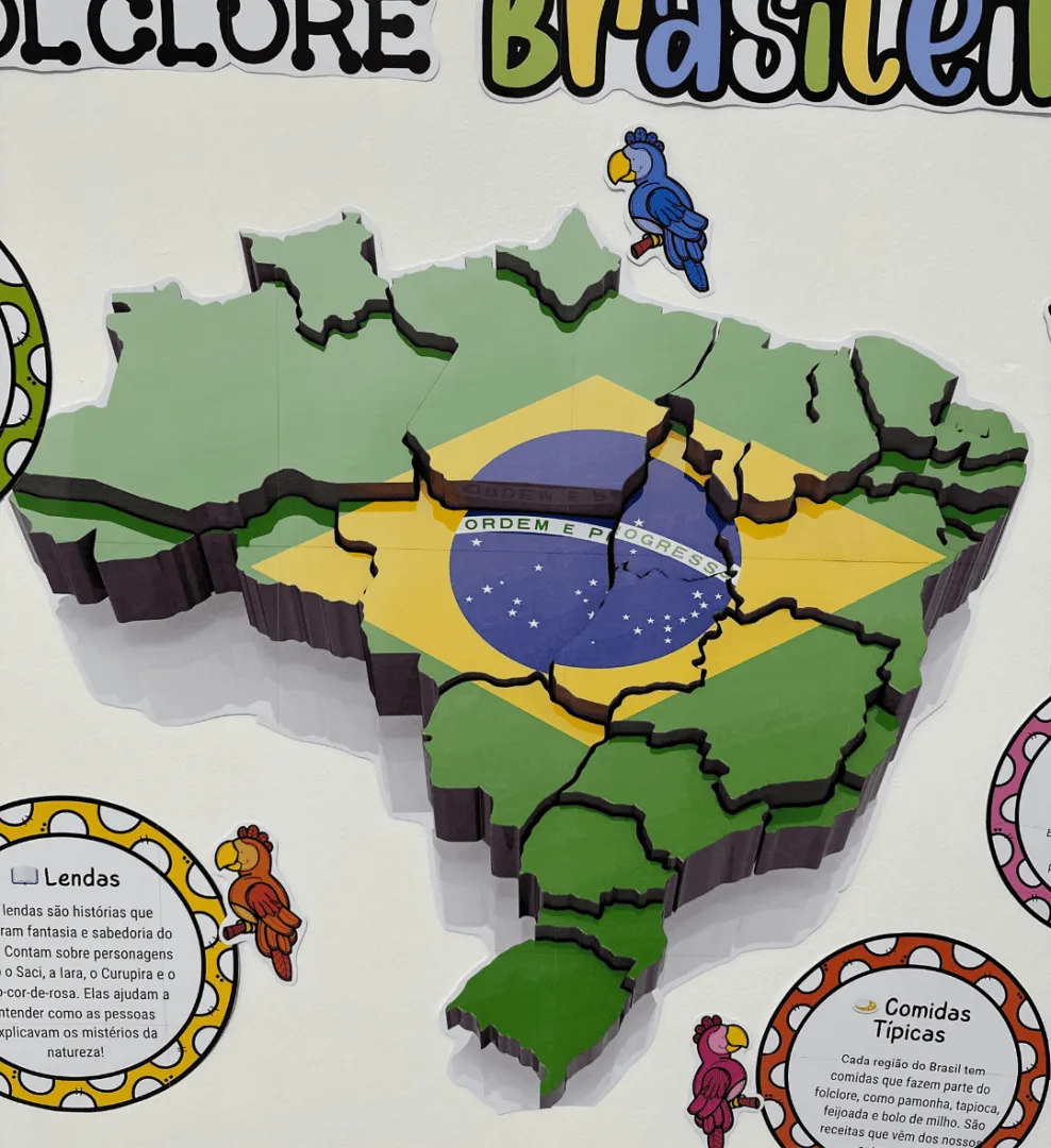 Painel Folclore Brasileiro - Curiosidades — imagem 5