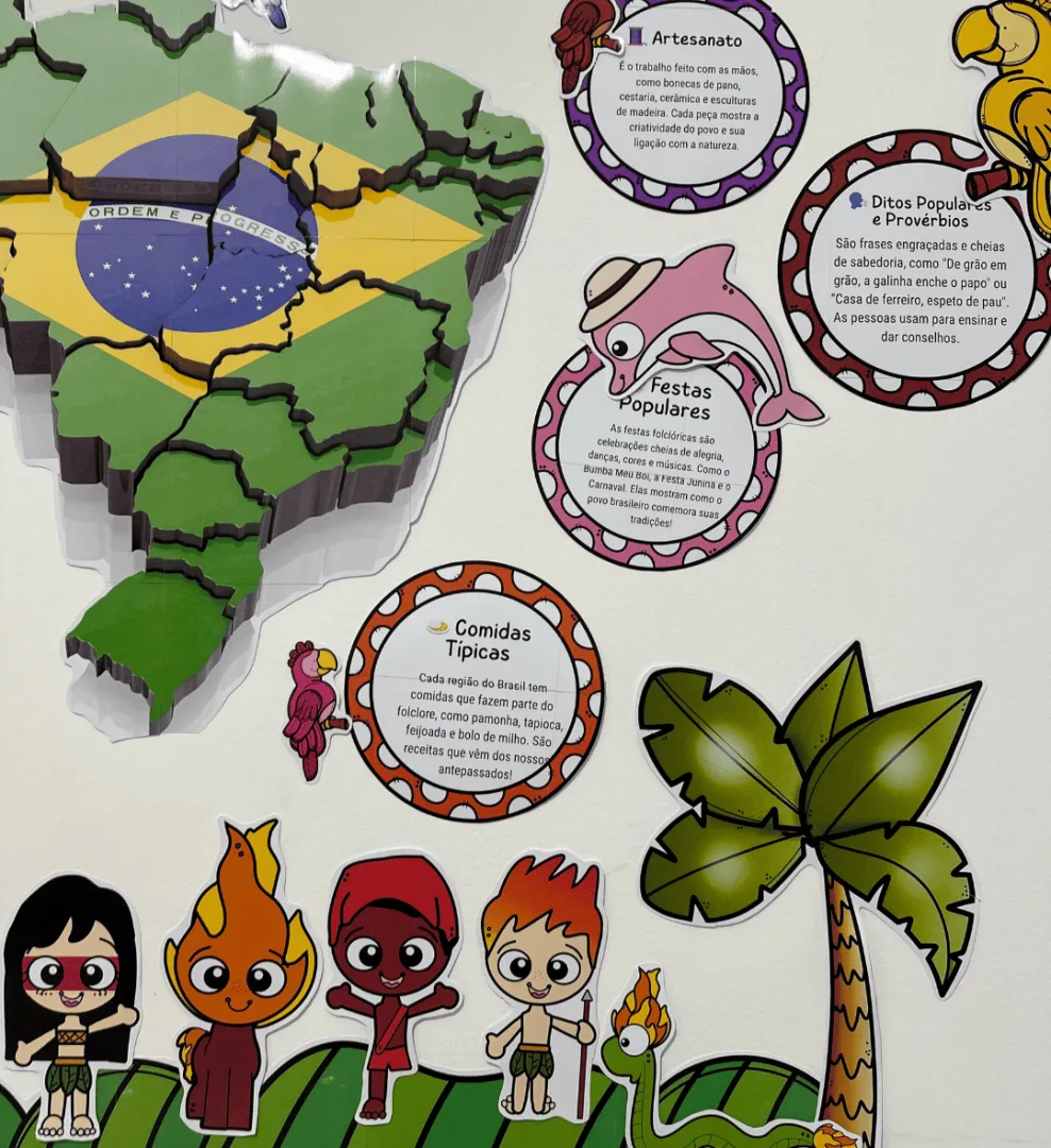 Painel Folclore Brasileiro - Curiosidades — imagem 6