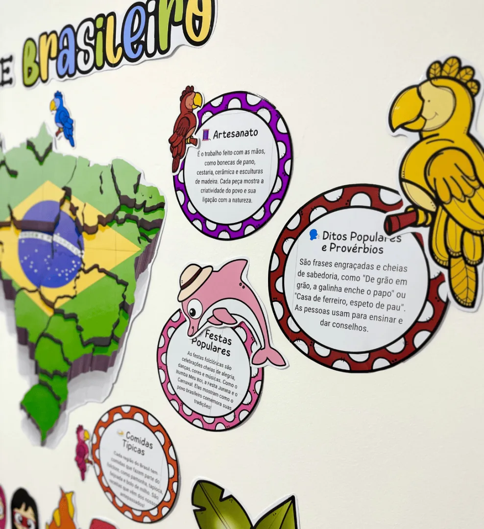 Painel Folclore Brasileiro - Curiosidades — imagem 7