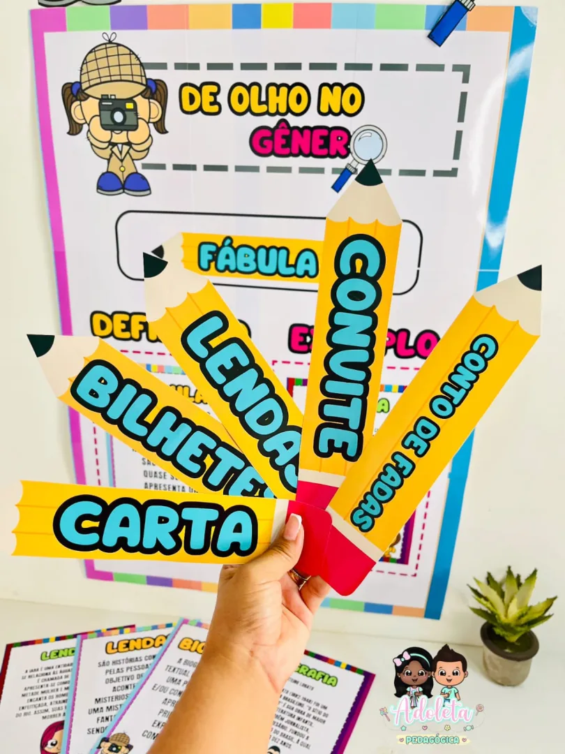 Painel Gêneros Textuais — imagem 4