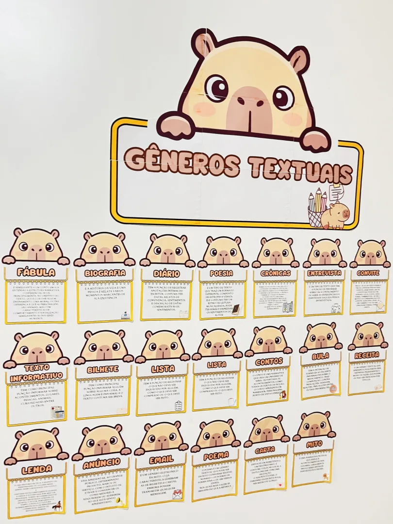 PAINEL GÊNEROS TEXTUAIS / GÊNERO TEXTUAL: CAPIVARAS — imagem 2