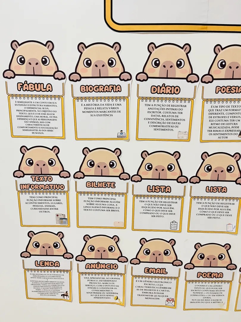 Painel Gêneros Textuais – Tema Capivara — imagem 3