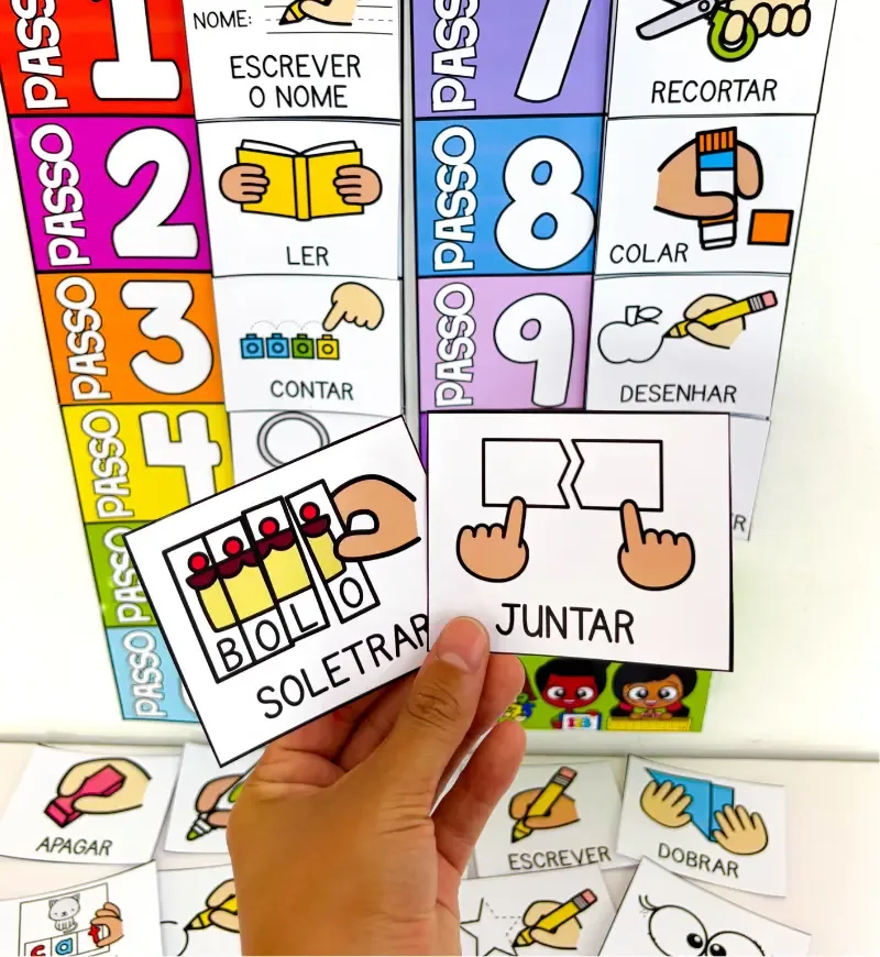 Painel Instruções Visuais — imagem 3