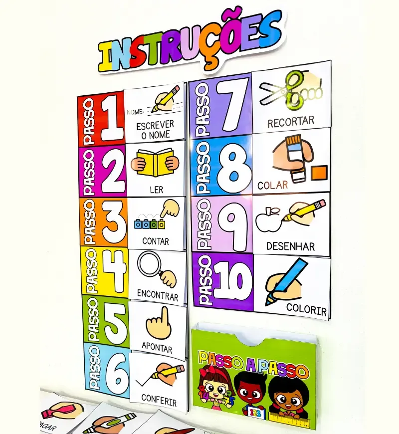 Painel Instruções Visuais — imagem 4