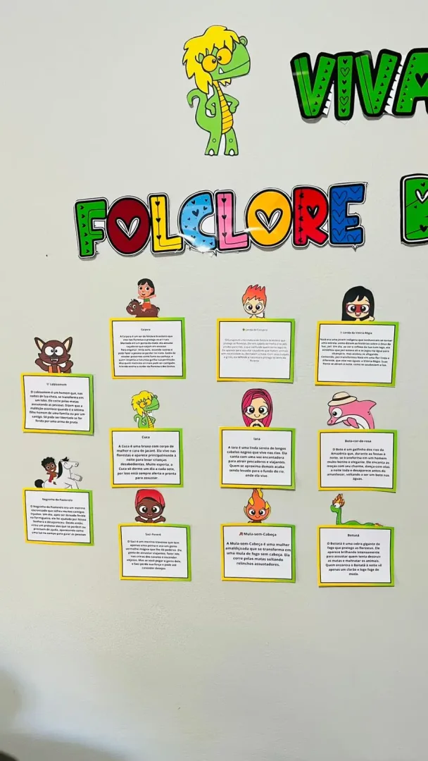 Painel Interativo Viva o Folclore Brasileiro com Mapa e Fichas de Lendas — imagem 4