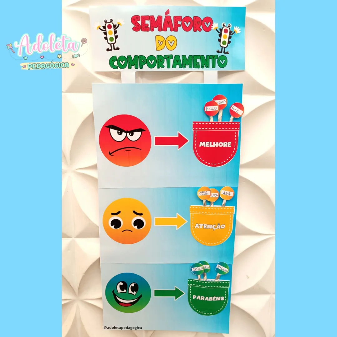 Painel Semáforo do Comportamento — imagem 2