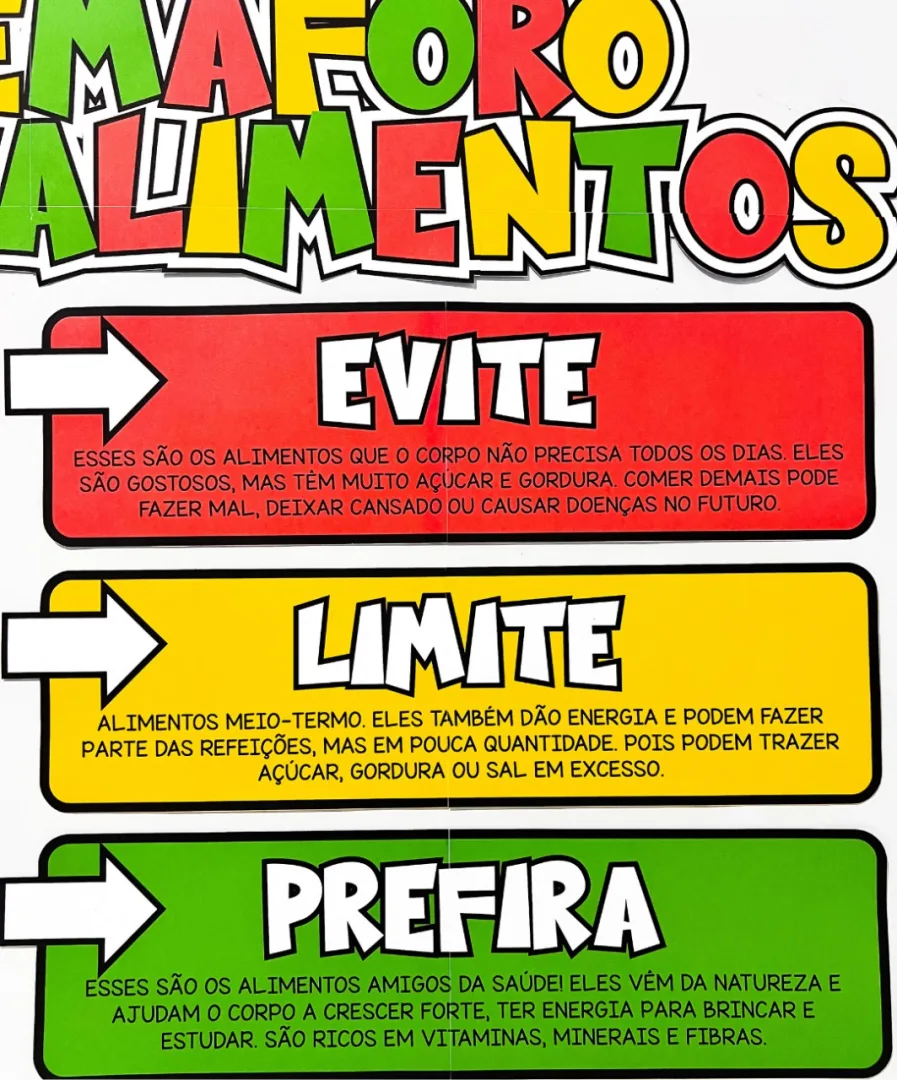 PAINEL SEMÁFORO DOS ALIMENTOS - PDF — imagem 3