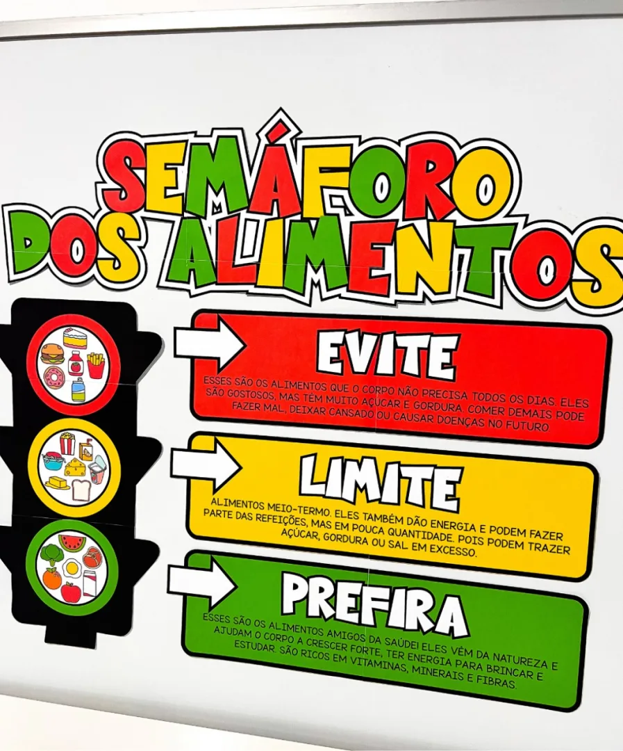 PAINEL SEMÁFORO DOS ALIMENTOS - PDF — imagem 6