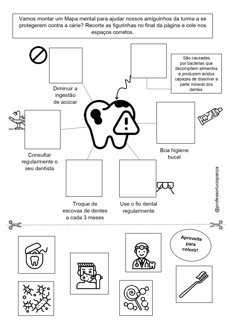 Panfletinho Mapa Mental Saúde Bucal 1° Ano em PDF — imagem 2