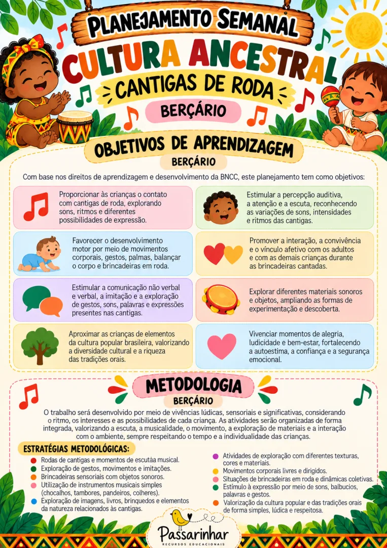 Planejamento Semanal Cantigas Tradicionais: Educação Infantil em PDF — imagem 6