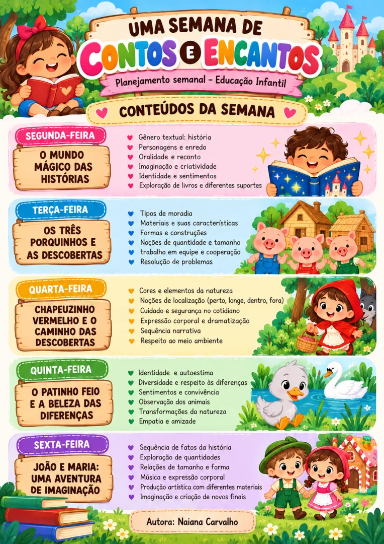 Planejamento Semanal: Contos — imagem 2