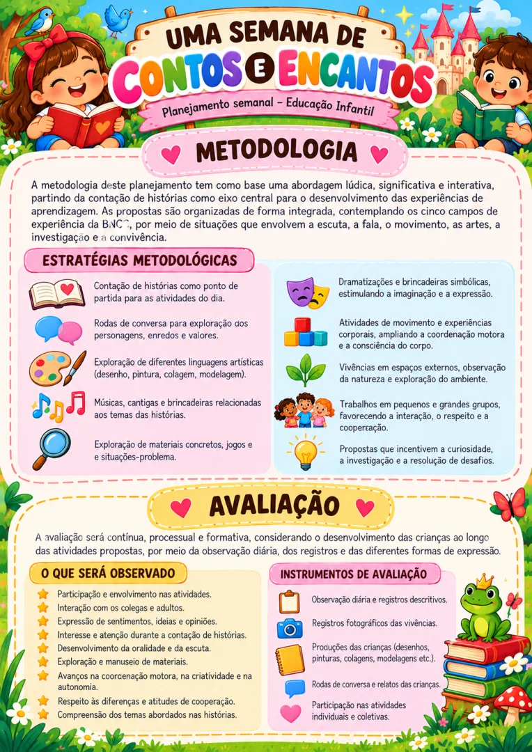 Planejamento Semanal: Contos — imagem 6