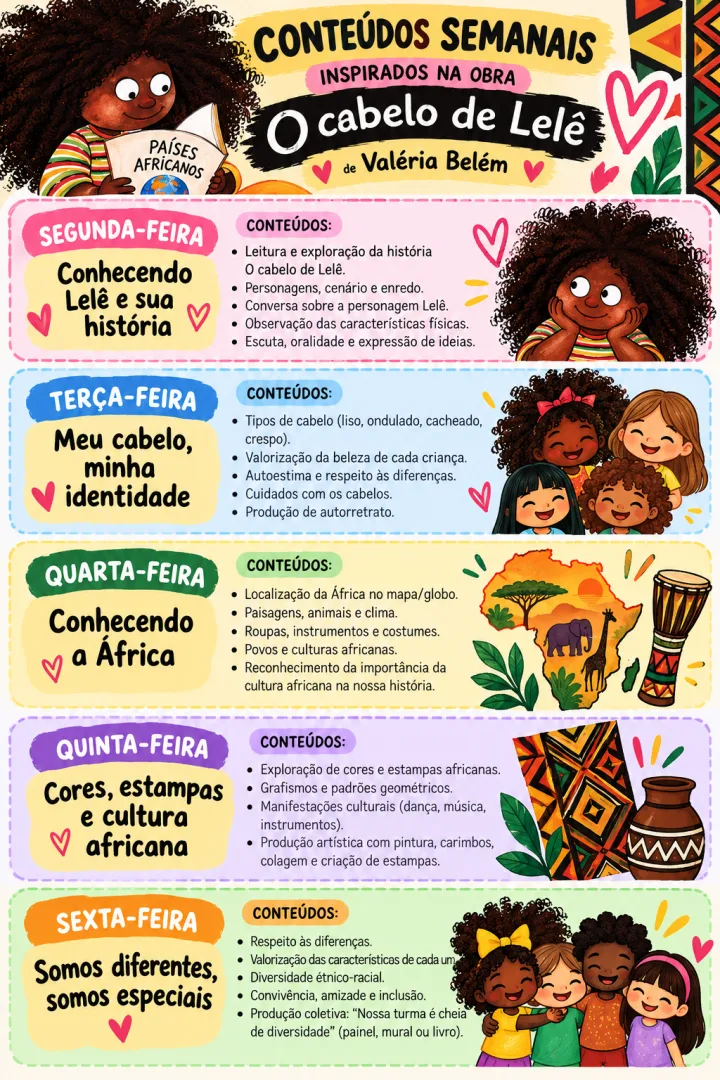 Planejamento Semanal O cabelo de Lelê  — imagem 2