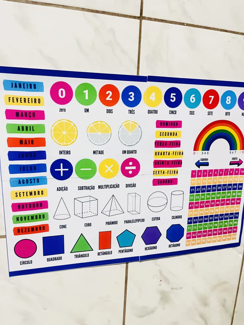QUADRO ILUSTRATIVO DA MATEMÁTICA — imagem 2