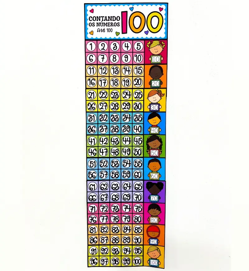 Quadro Numérico — imagem 4