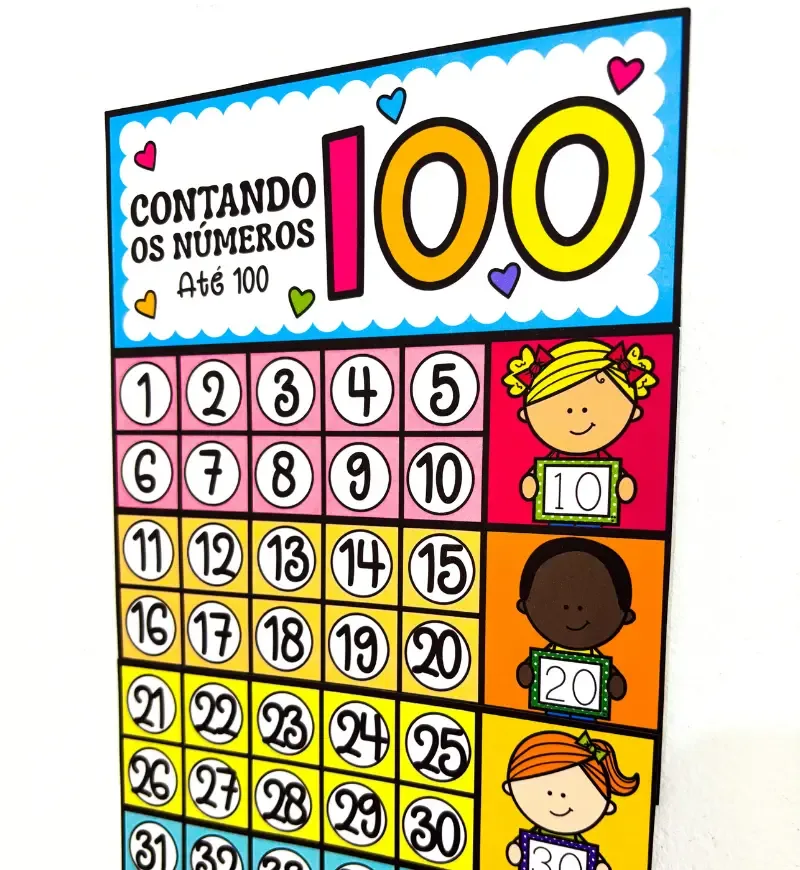 Quadro Numérico — imagem 5