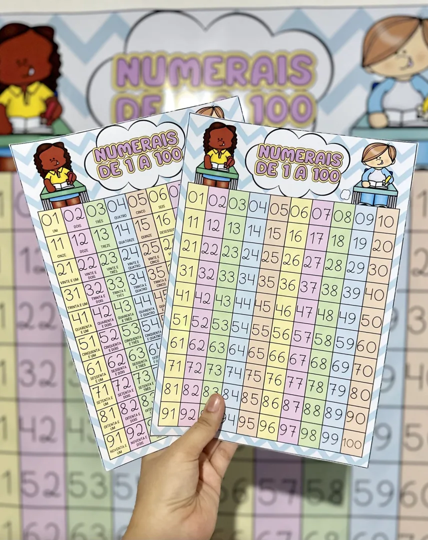 QUADRO NUMÉRICO /TABELA NUMÉRICA / PAINEL DOS NÚMEROS / NUMERAIS  - 1 A 100 / TABELA NUMÉRICA: NÚMEROS POR EXTENSO — imagem 2