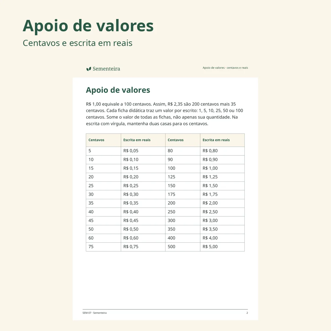 Quem Tem? Eu Tenho! Valores que se encontram — imagem 3