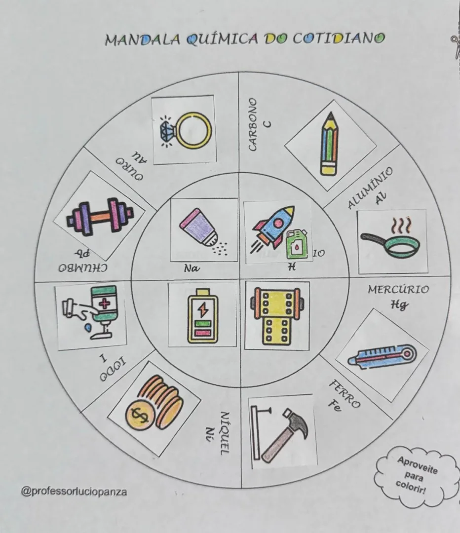 Química do Cotidiano Mandala Lúdica Recorte e Colagem em PDF 9° Ano — imagem 2