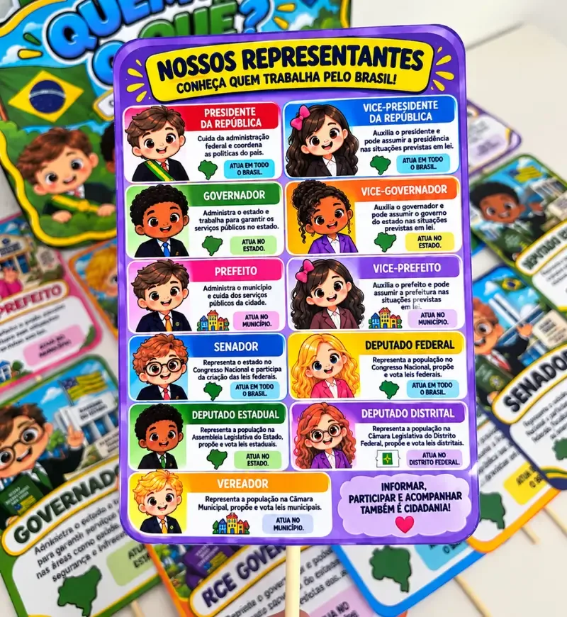 Sacola Quem Faz o Quê? Eleições | Em PDF Anos Iniciais — imagem 6