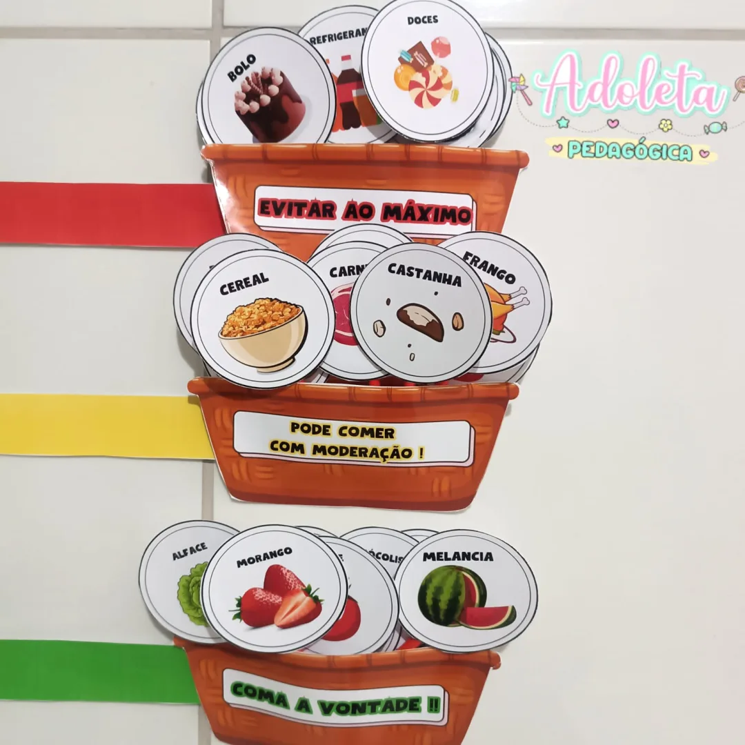 Semáforo da Alimentação — imagem 2