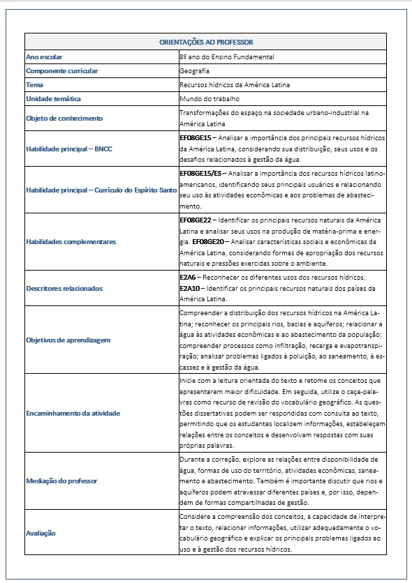 Sequência didatica - Recursos hídricos na América Latina: distribuição, usos e desafios — imagem 2