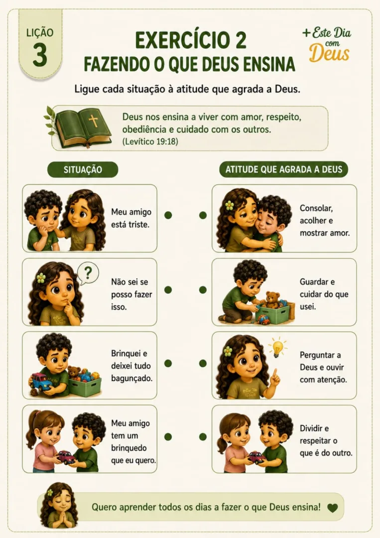 Série 3 - Levíticos (6 páginas de atividade)- História da Criação - PDF — imagem 2