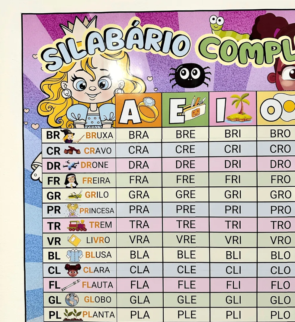 Silabário Sílabas Complexas — imagem 2
