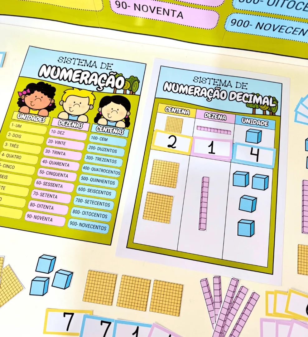 Sistema de Numeração — imagem 3