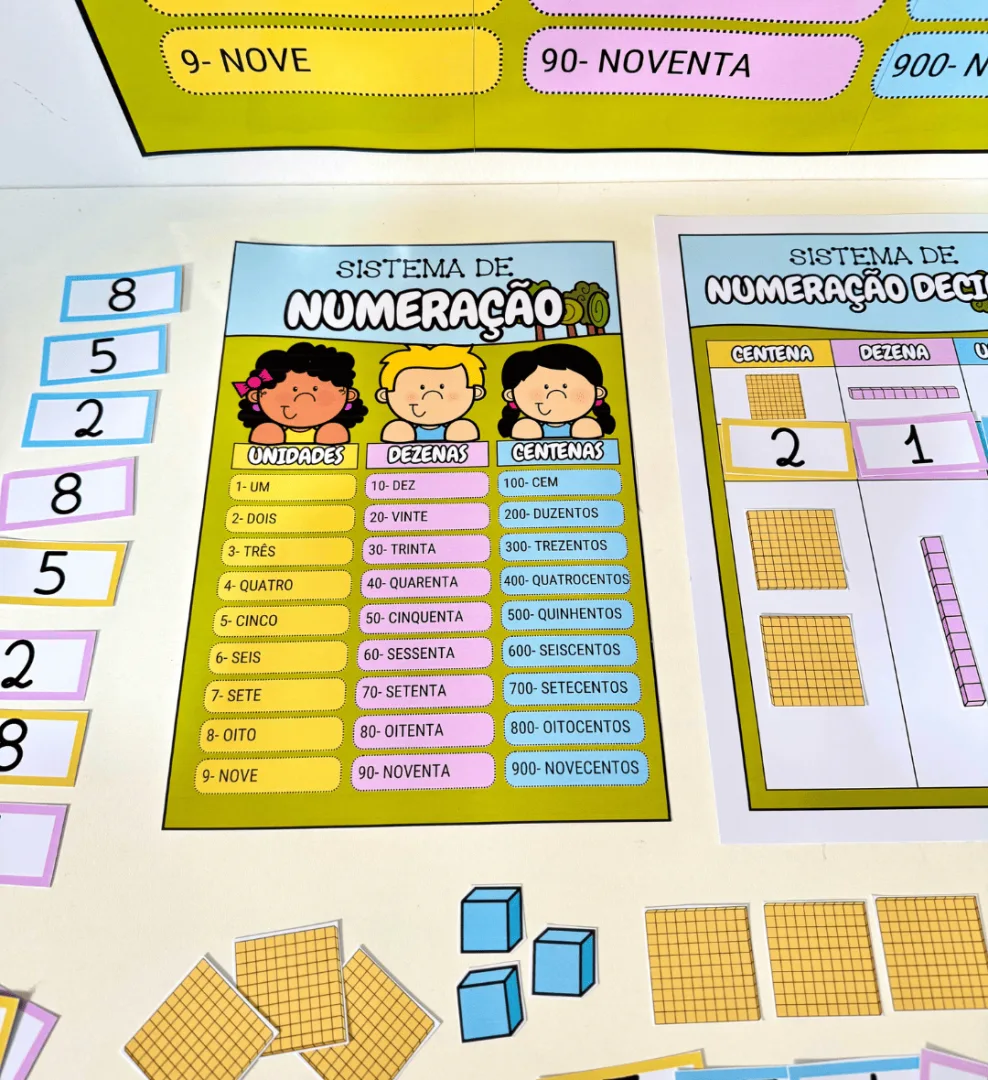 Sistema de Numeração — imagem 5
