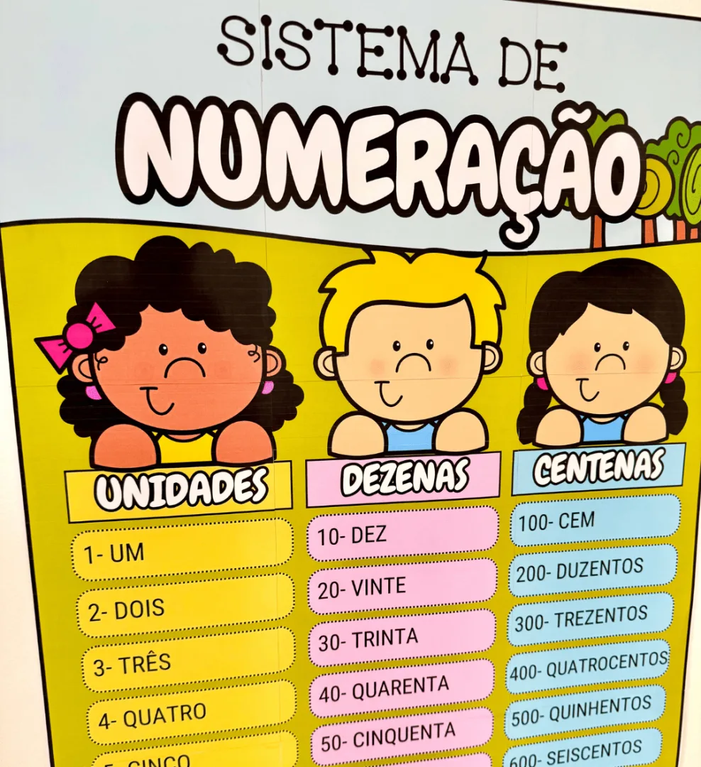 Sistema de Numeração — imagem 6