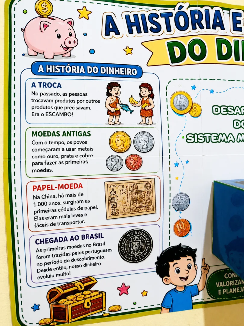 Sistema Monetário Brasileiro: História, Curiosidades e Desafios — imagem 6
