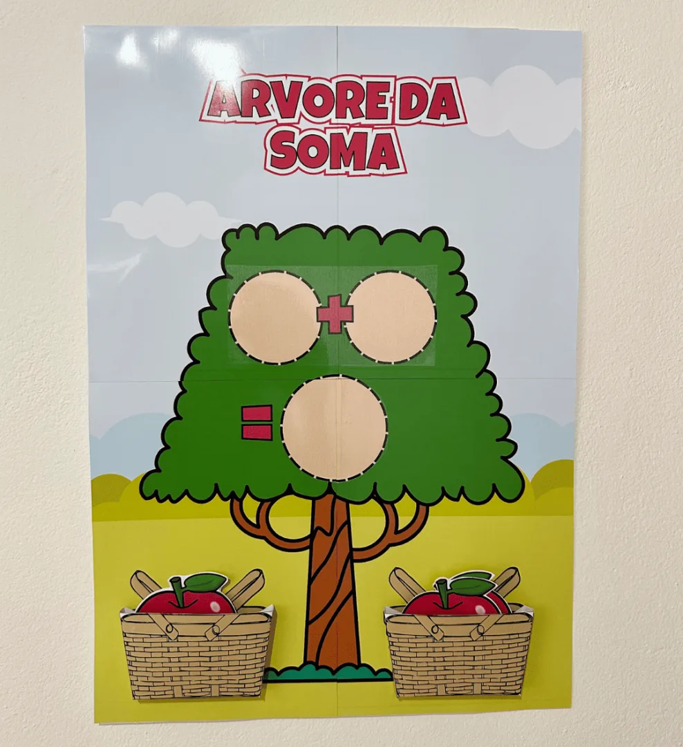 Somando Maçãs — imagem 2