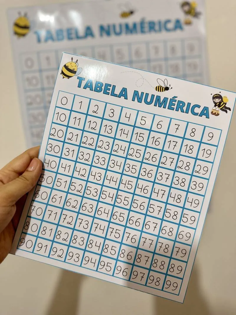 TABELA NUMÉRICA  ATÉ  99 — imagem 2
