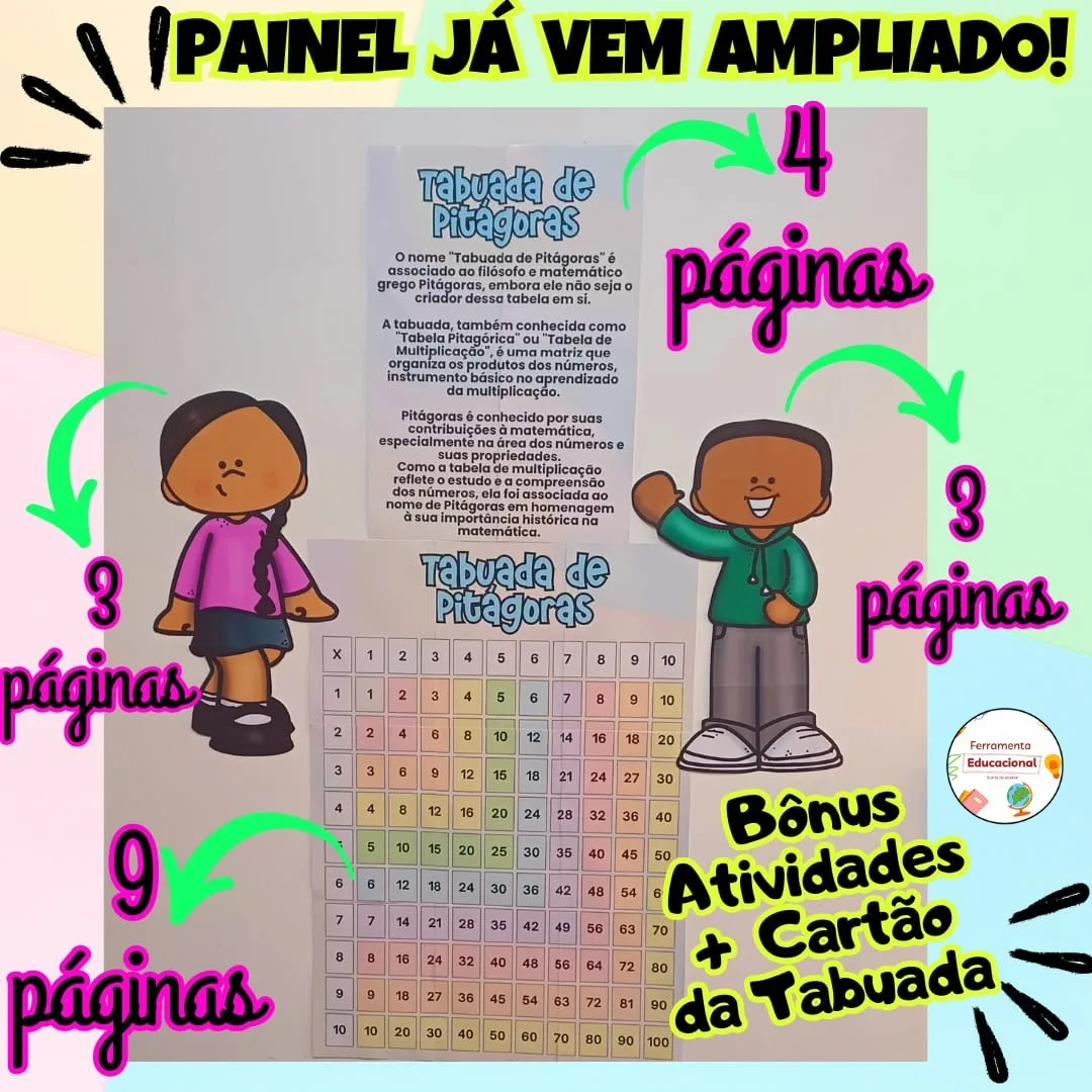 TABUADA DE PITÁGORAS — imagem 3